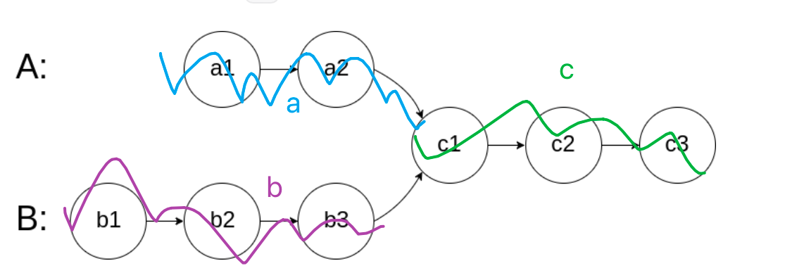 alt text